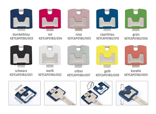 Übersicht ABUS Keycap